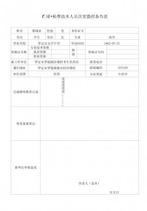 药师变更备案理由怎么写