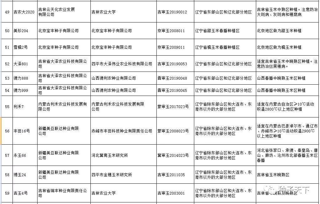哪里能查到房子备案价