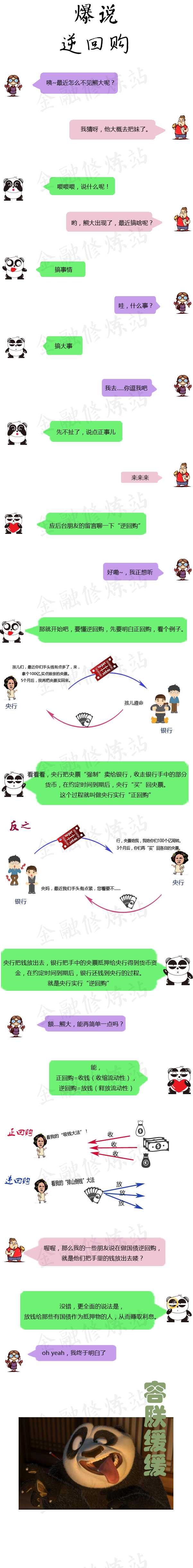 域名回购服务是什么意思
