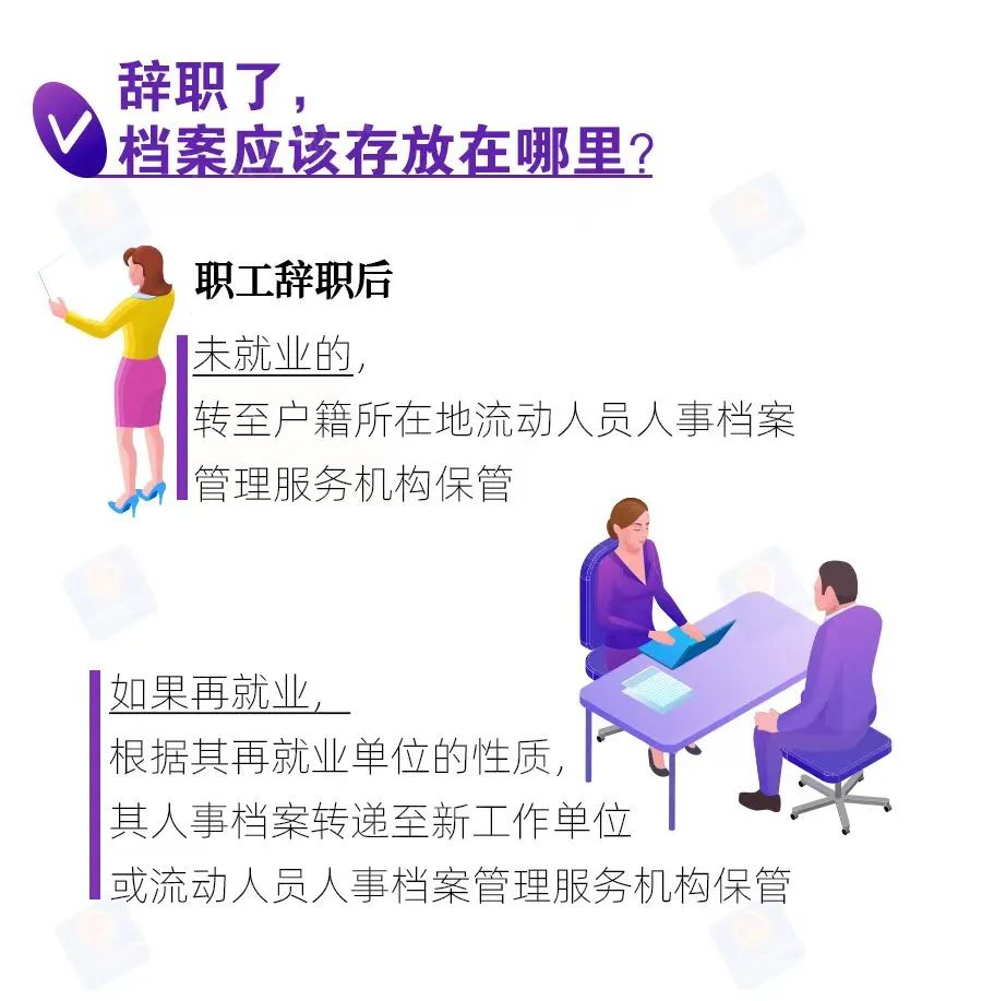 档案没有劳动局备案能退休吗
