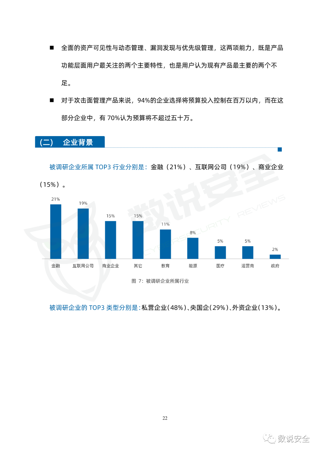主机安全竞品分析