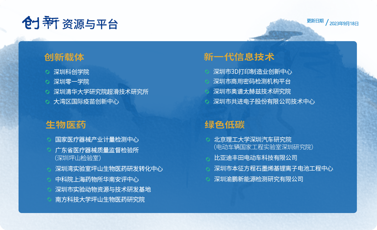 坪山区公司网站建设