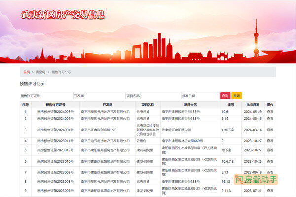 2018年南康区各楼盘备案情况