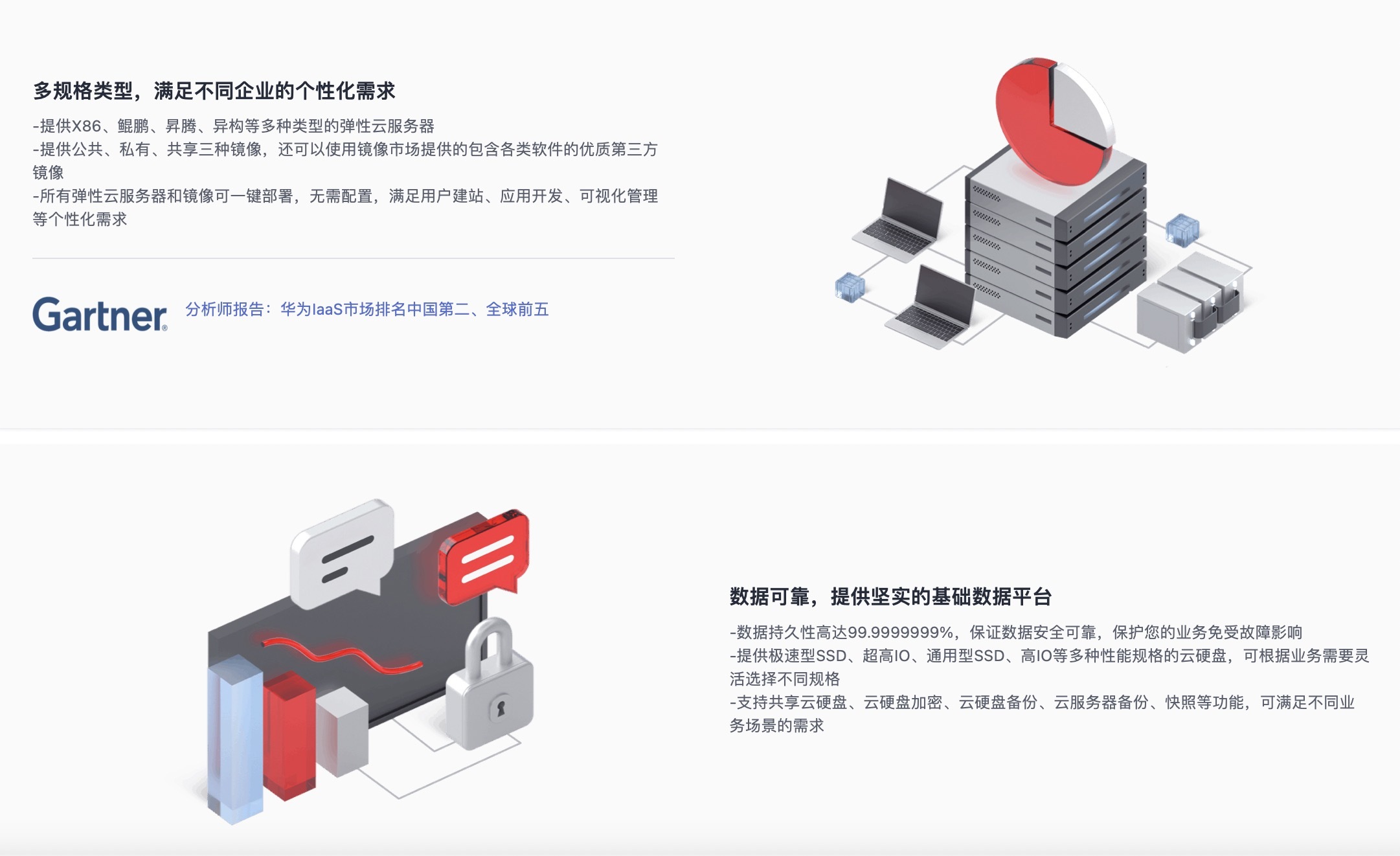 沃云弹性云主机适应场景有哪些