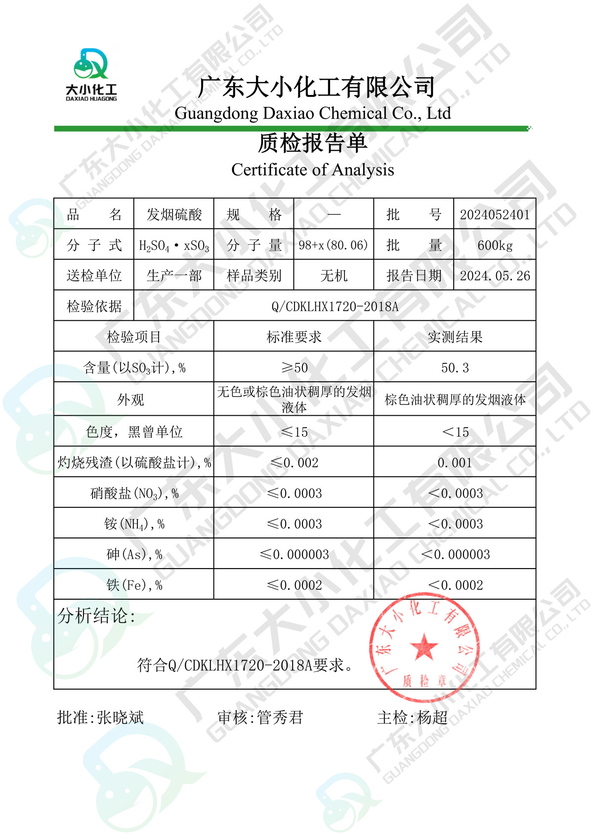 硫酸混合溶液需要备案吗