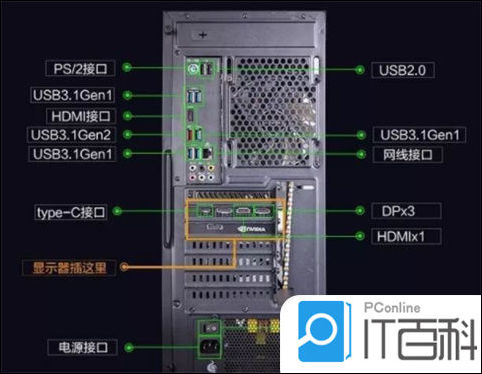 pc电脑显示屏不亮但是主机已开机
