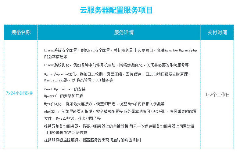 云服务器安全组无实例可关联