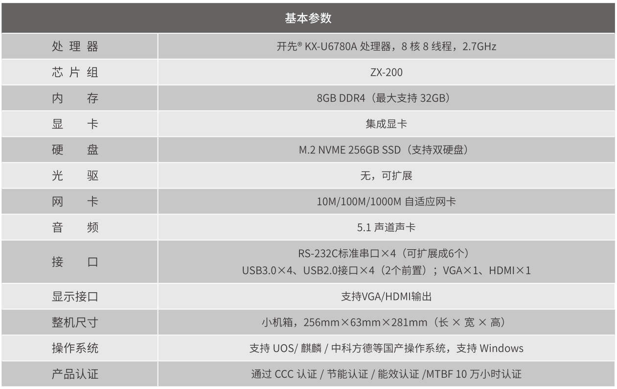 国光3600小主机怎样
