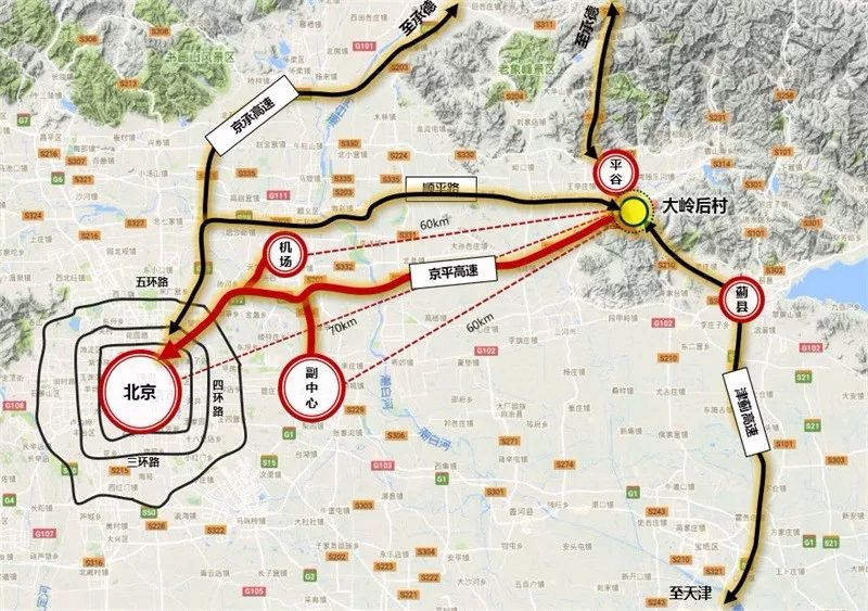 平谷区正规网站建设方法