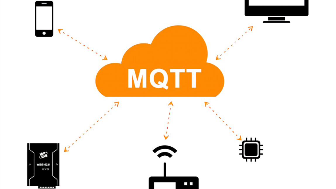 公用mqtt服务器域名