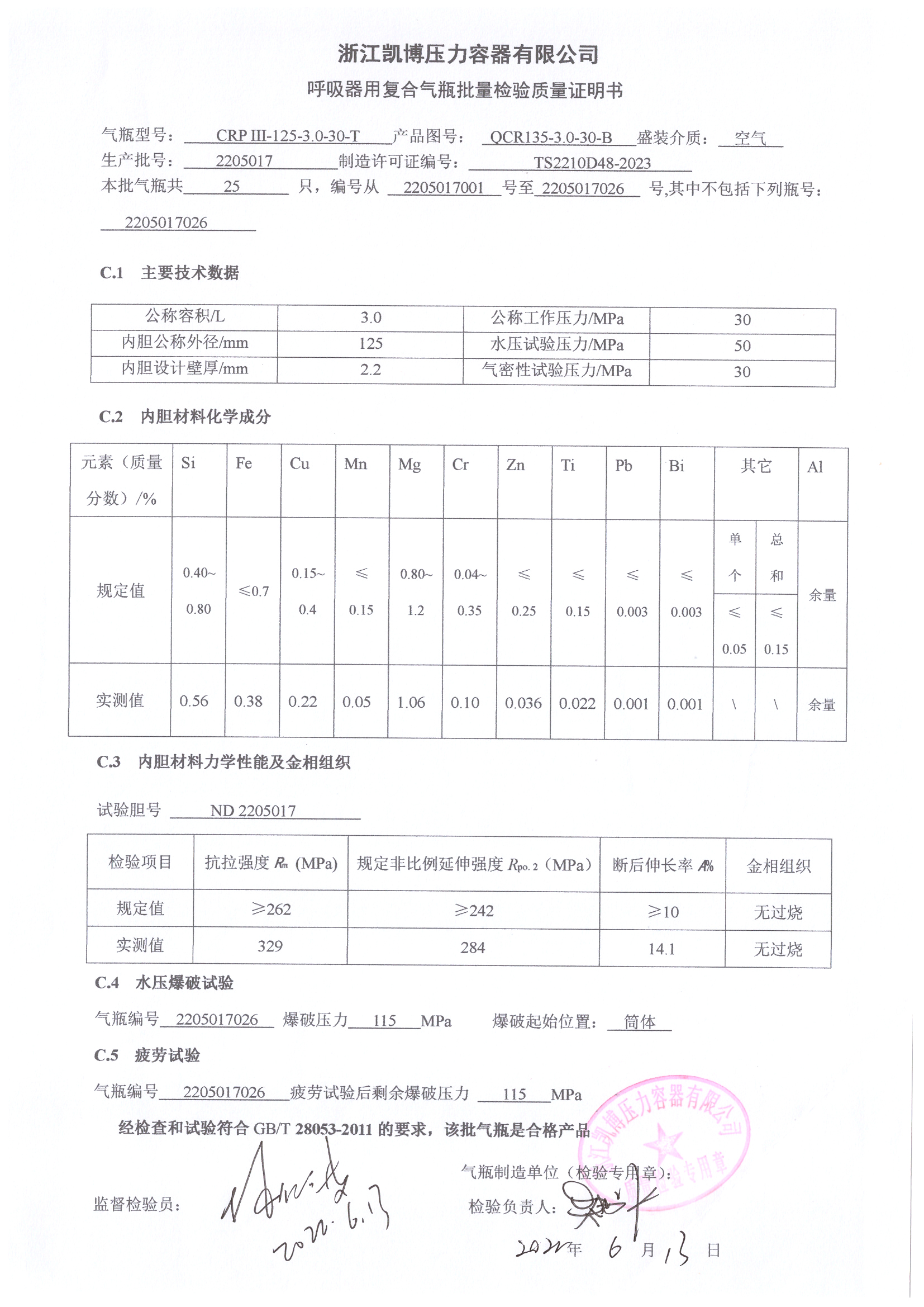 压力容器为什么要备案