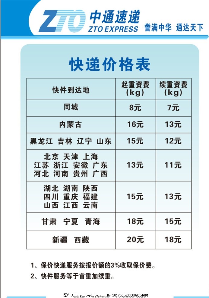 韵达快递寄电脑主机多少钱