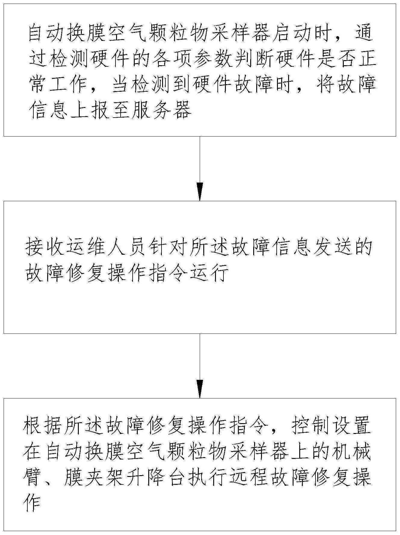 吸气式空气采样主机故障怎么处理