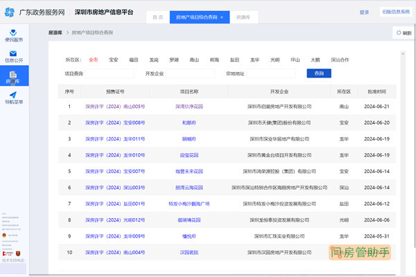 深圳预售房产备案查询
