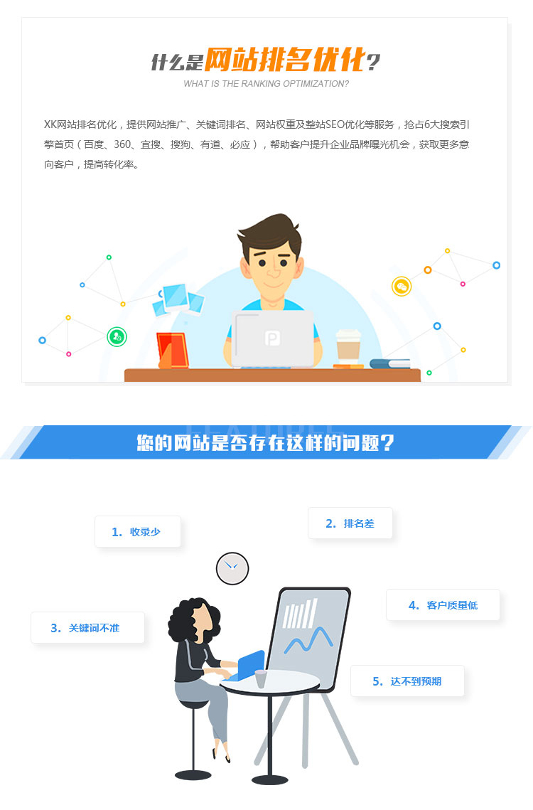 海淀网站建设推广优化