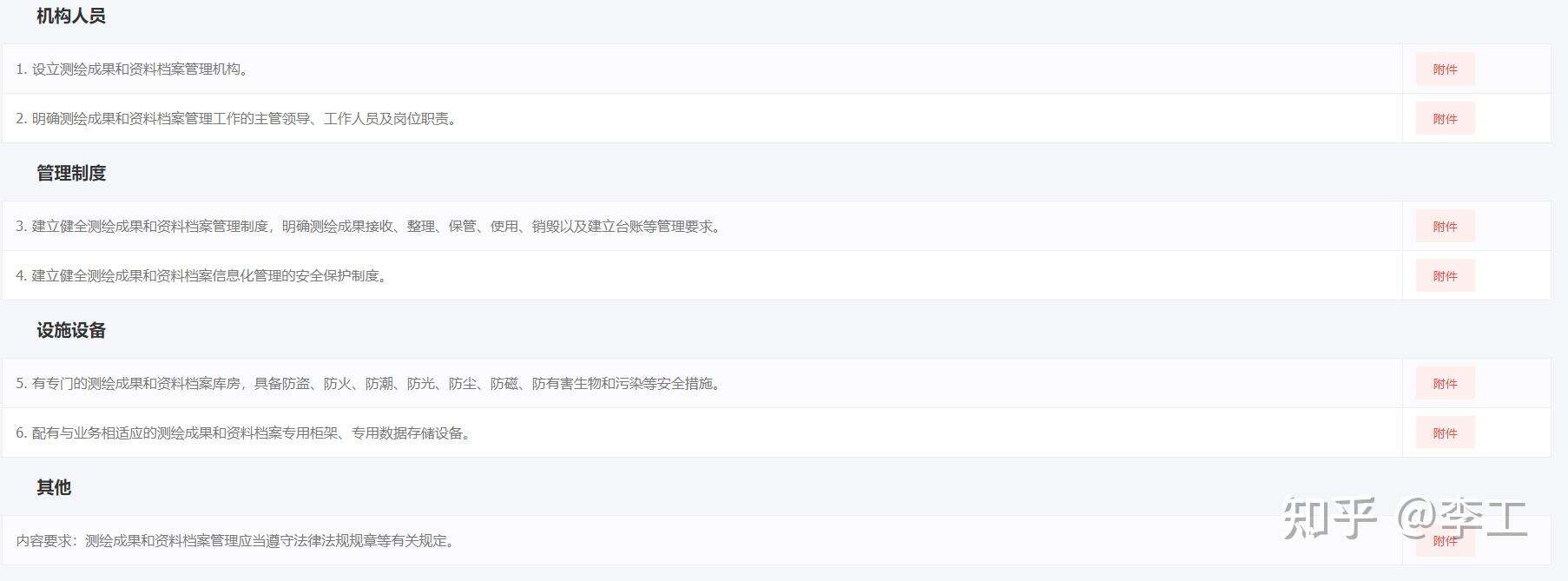 测绘成果备案登记存在的问题