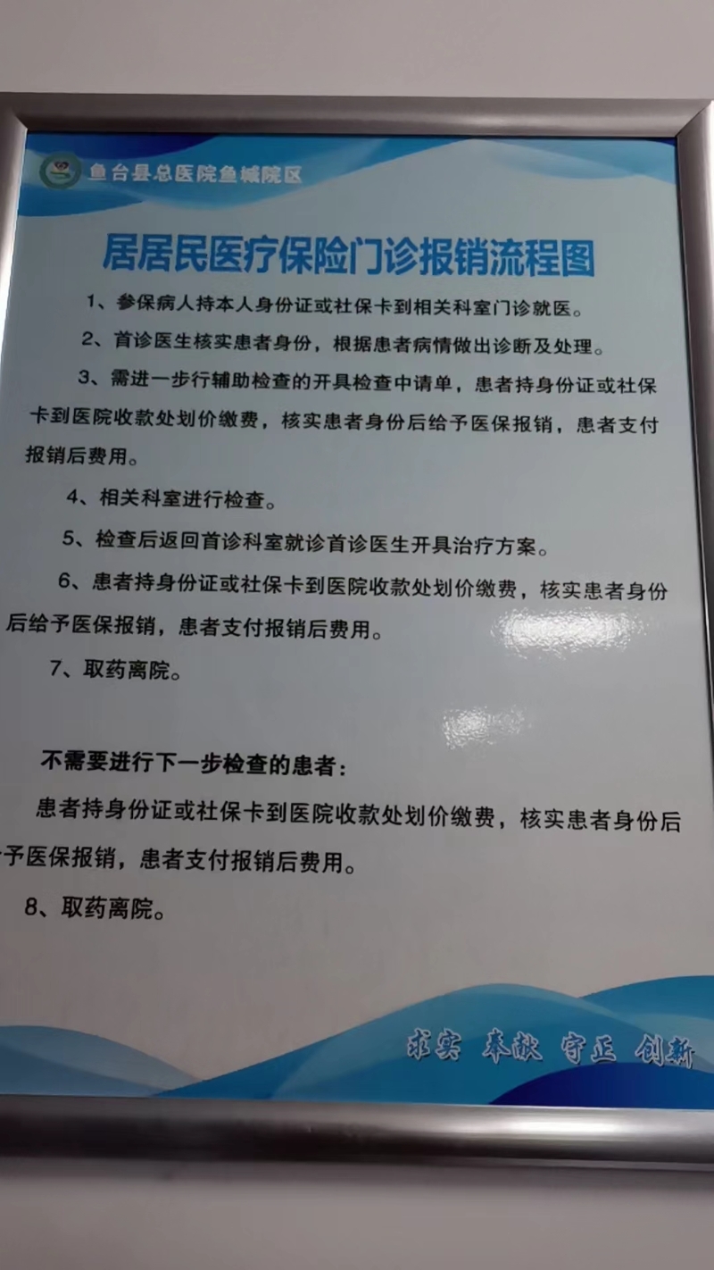 省医保门诊拿药报销需要备案吗
