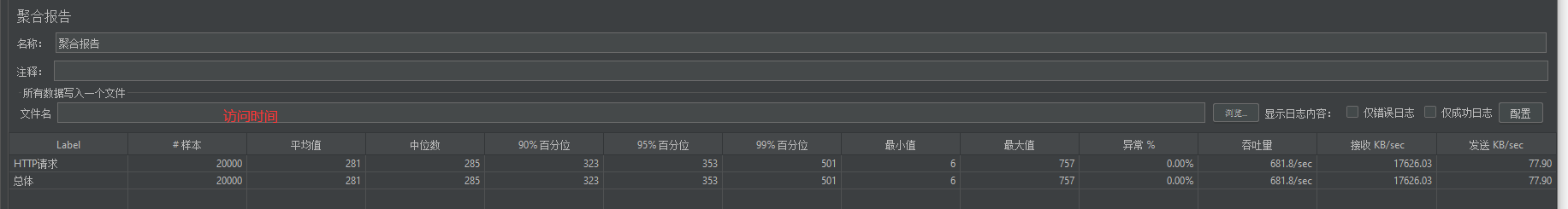 怎样测主机的压缩压力
