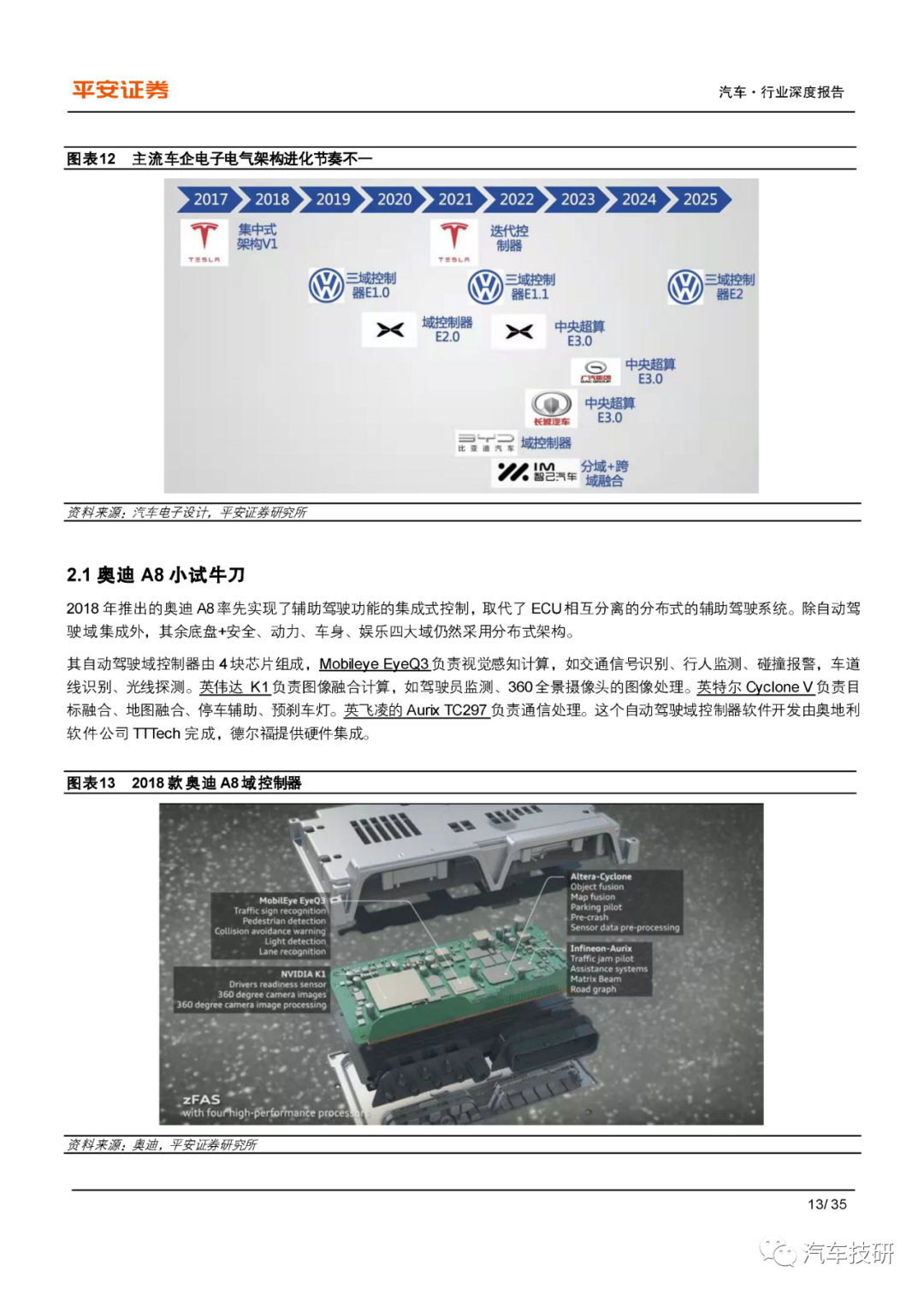 大众主机启动功能显示不可用