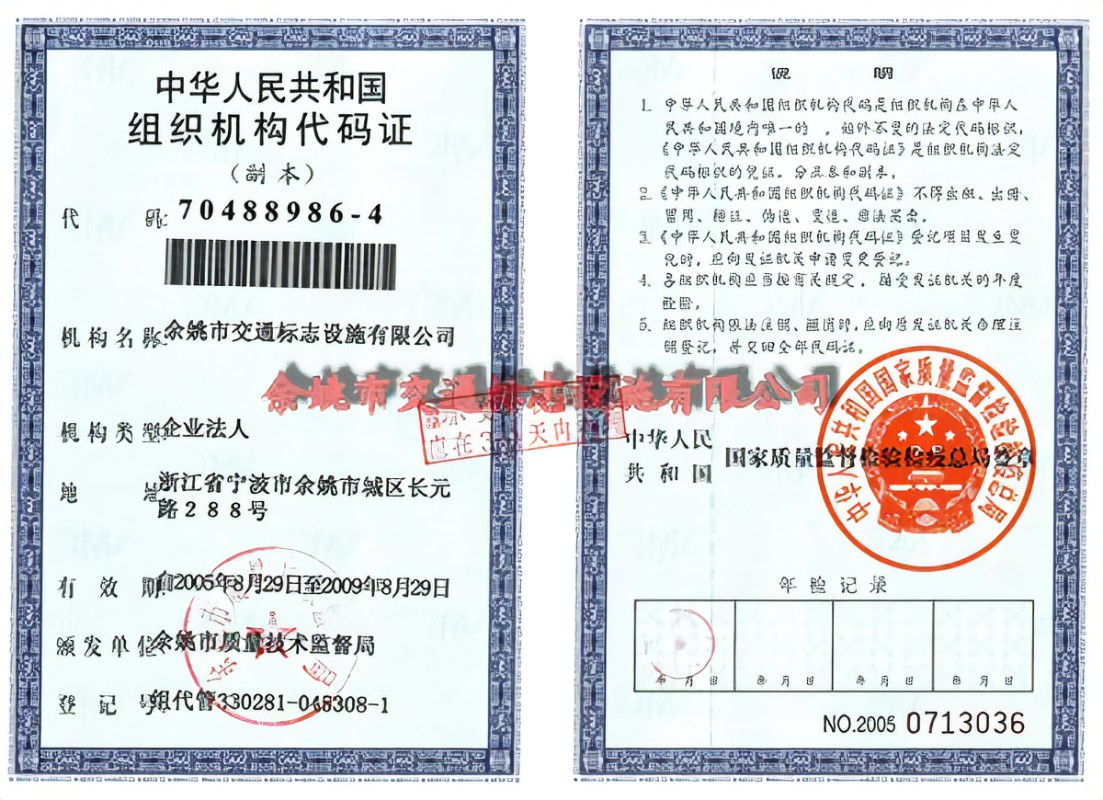 政府部门域名代码是多少