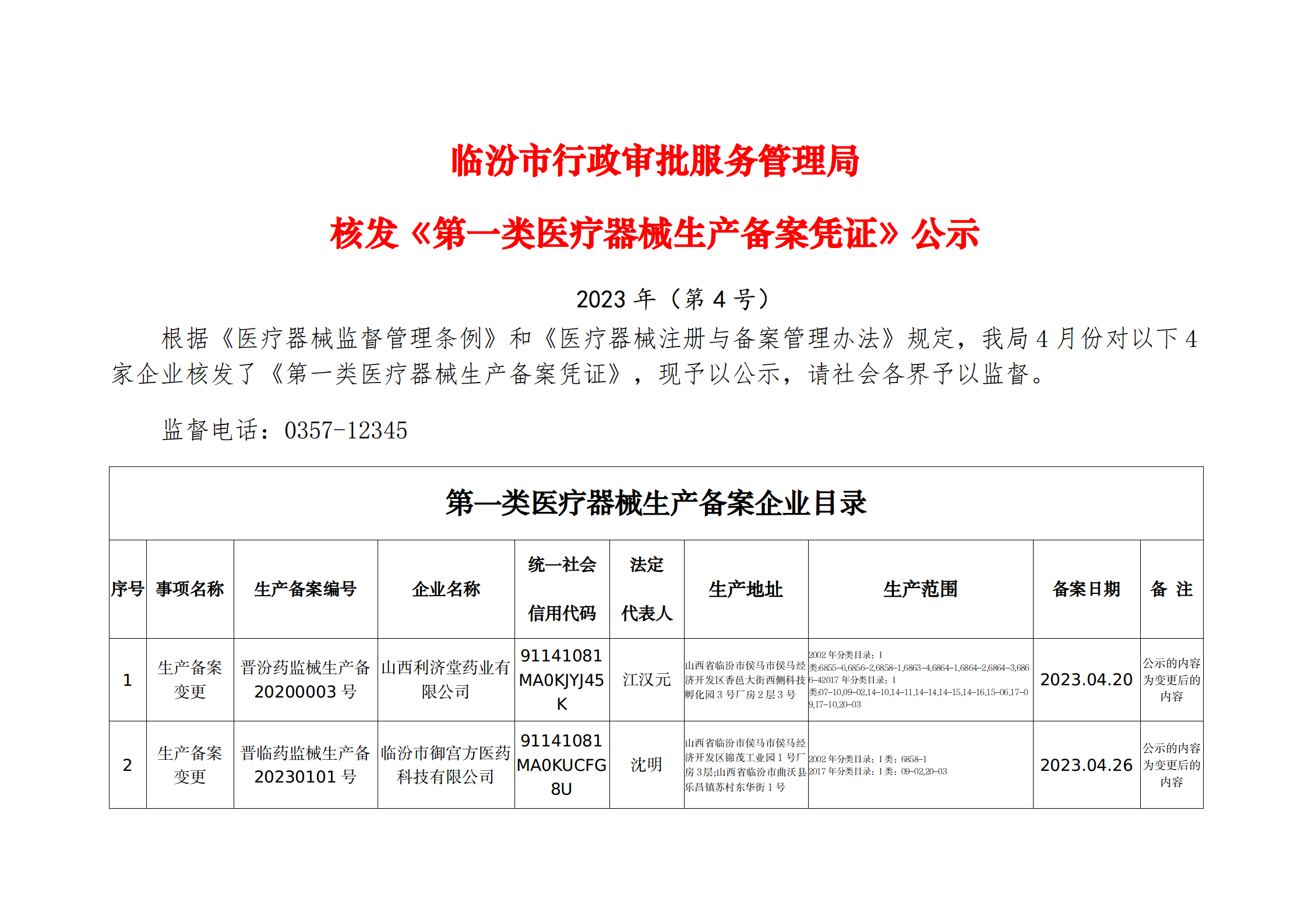 公立医院备案制试用期一年之后工资会涨吗