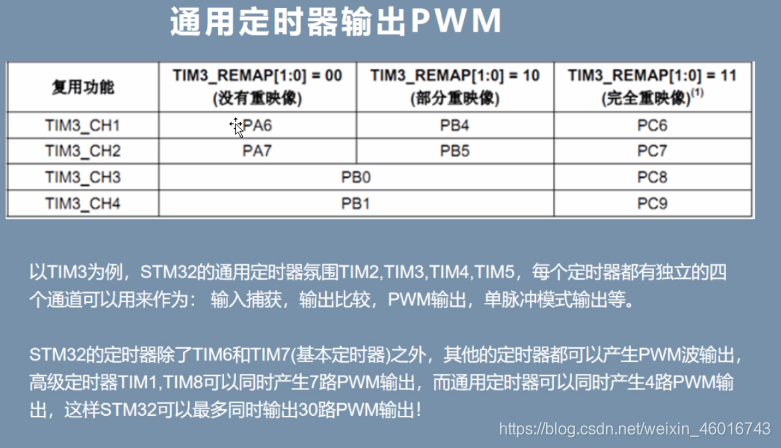 ptw3300主机时间怎么调