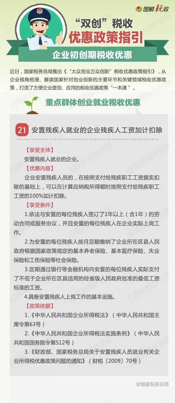 个人所得税app残疾税收优惠备案
