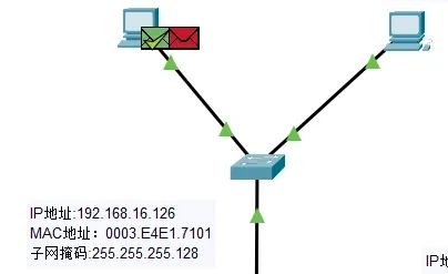 源主机发送数据包至目的主机时什么情况下