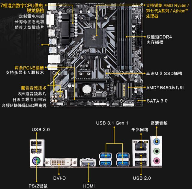 可以玩联盟的主机配置