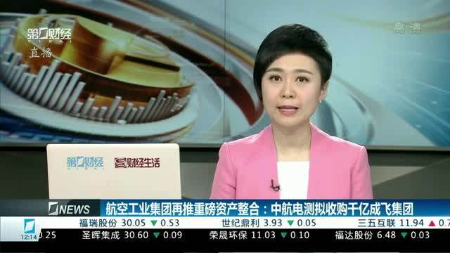 航空工业天飞算主机厂吗