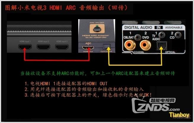 小米电视3s分体主机连接麦克风
