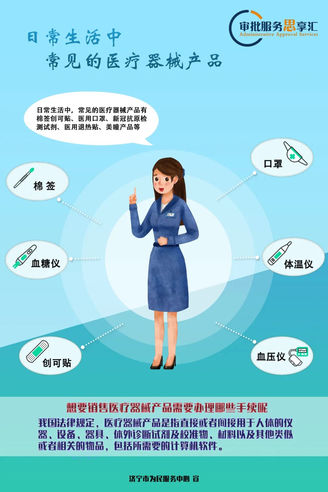 经营的几类医疗器械实行备案管理