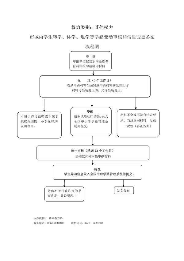 小学生的学籍在哪里备案