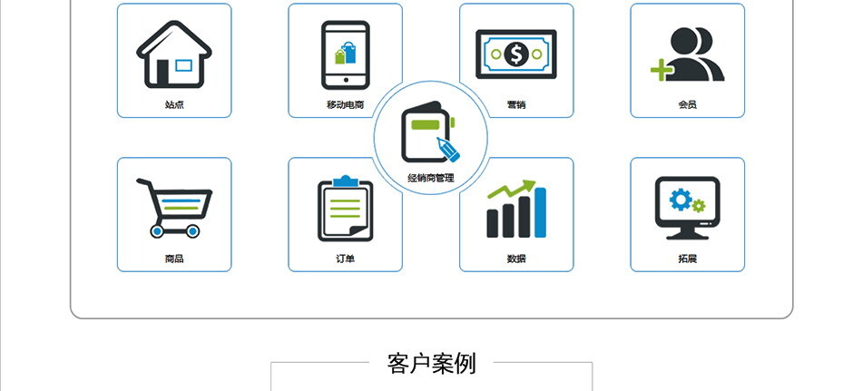 免备案网站主机分销商