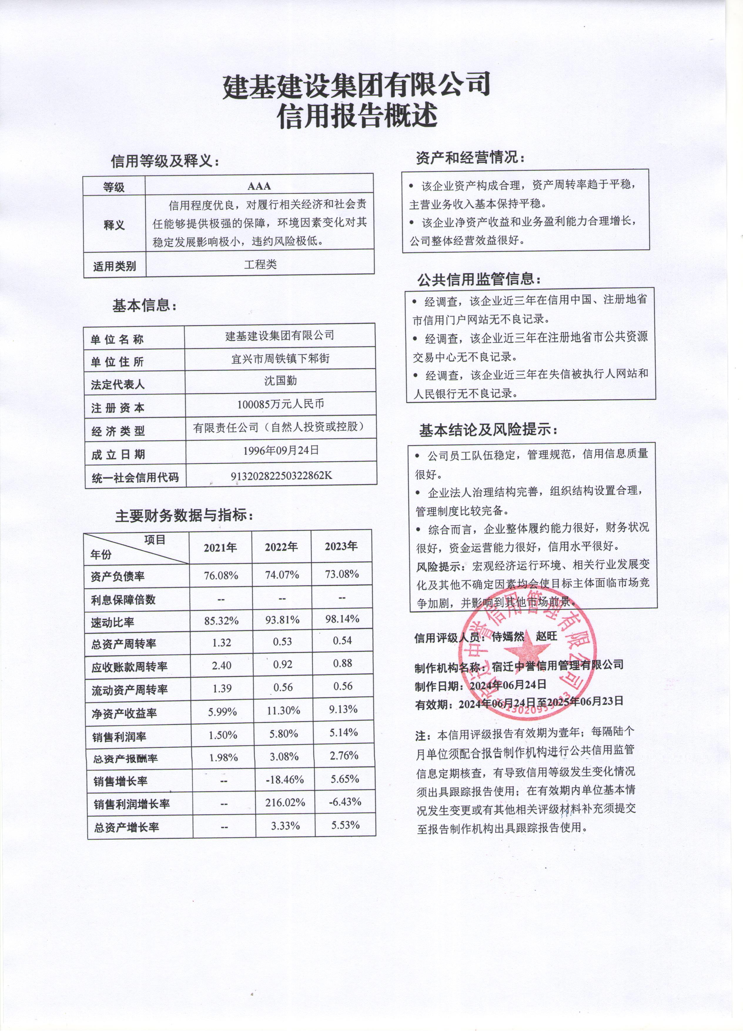 焦作人行备案信用评级资料