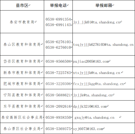 泰山区学科类培训机构备案审核申请表