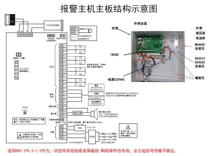 分线制报警主机连接图