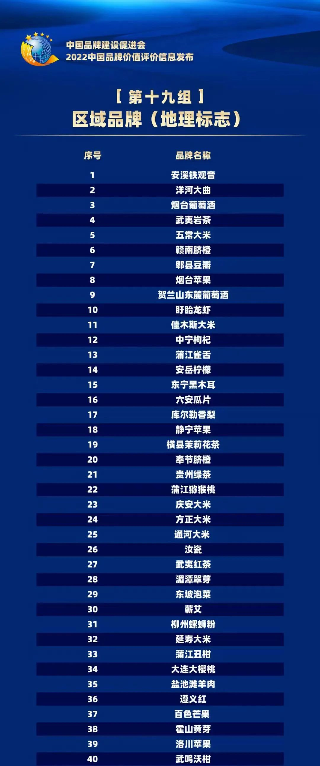 品牌授权书在哪里备案