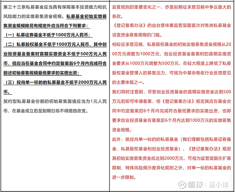 完成私募投资基金备案是什么意思