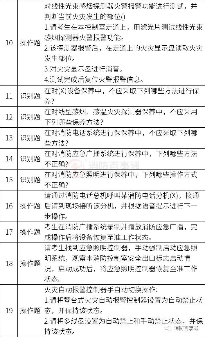 消防主机实操考试内容视频