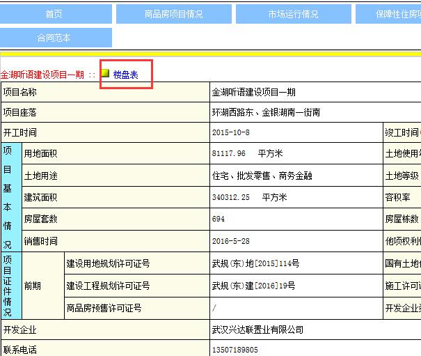 玉林市容县房产局备案查询