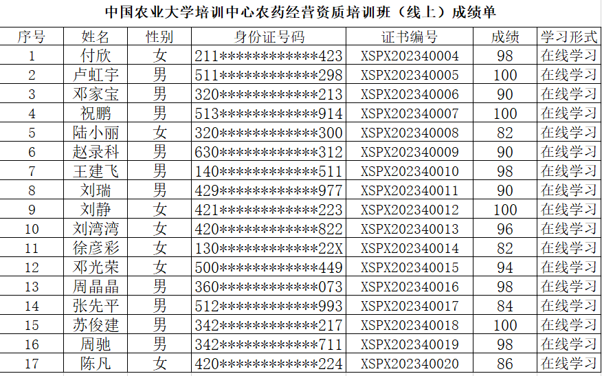 农用车驾驶培训学校备案