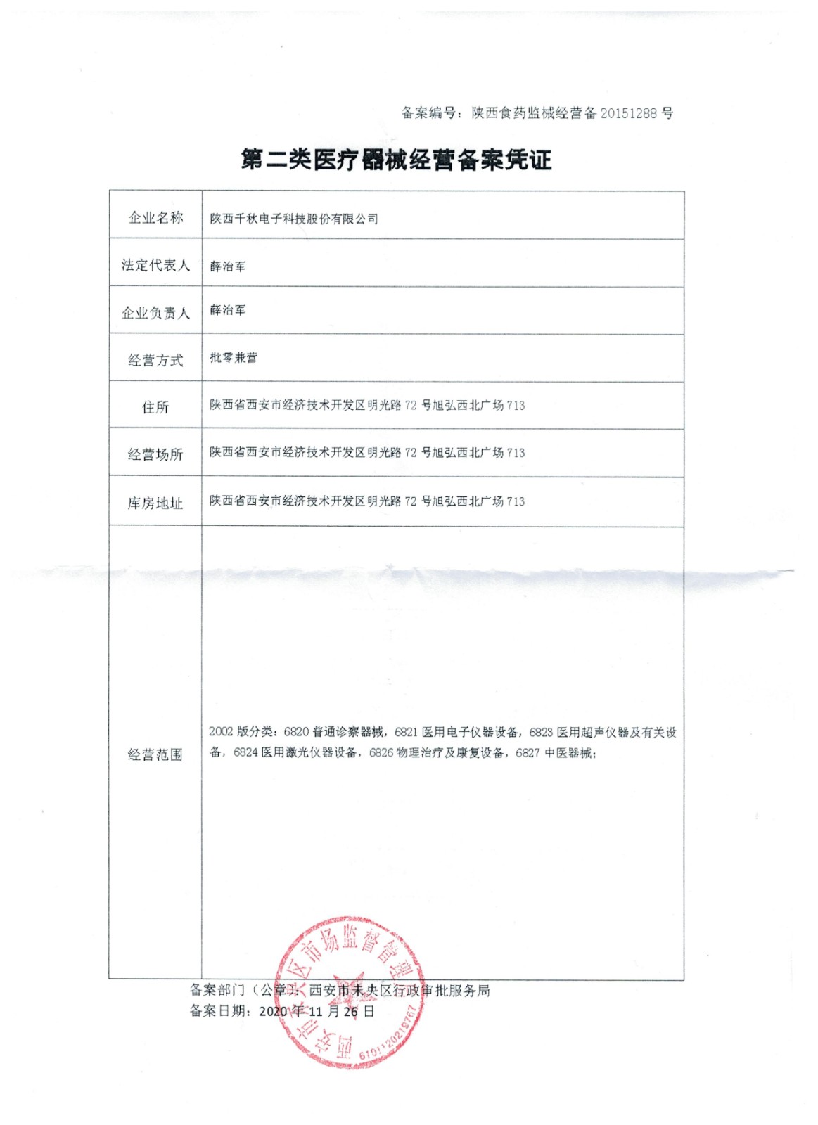 二类医疗备案负责人职称
