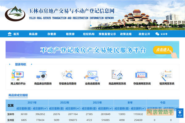 玉林市容县房产局备案查询