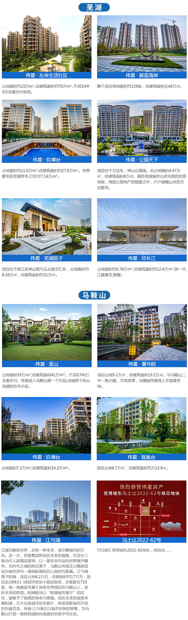 经开伟星备案