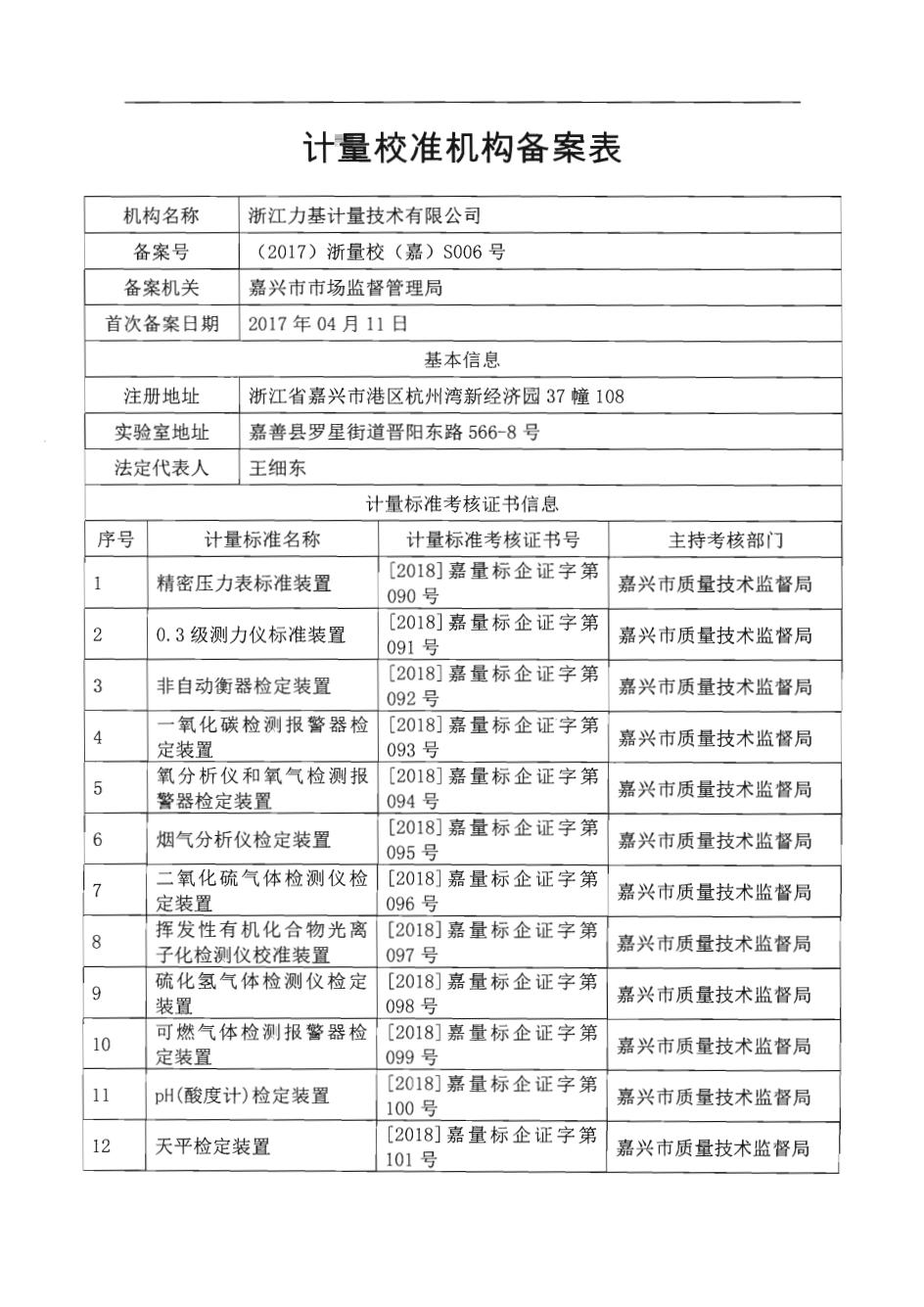 备案计量单位是什么