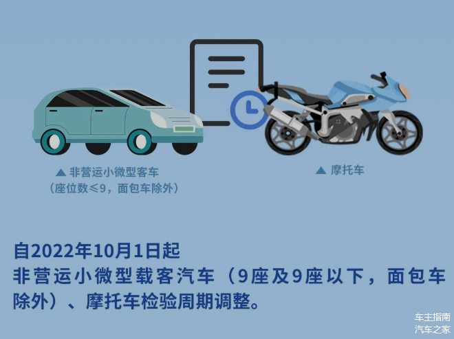 车辆备案之后车检需要改回来吗