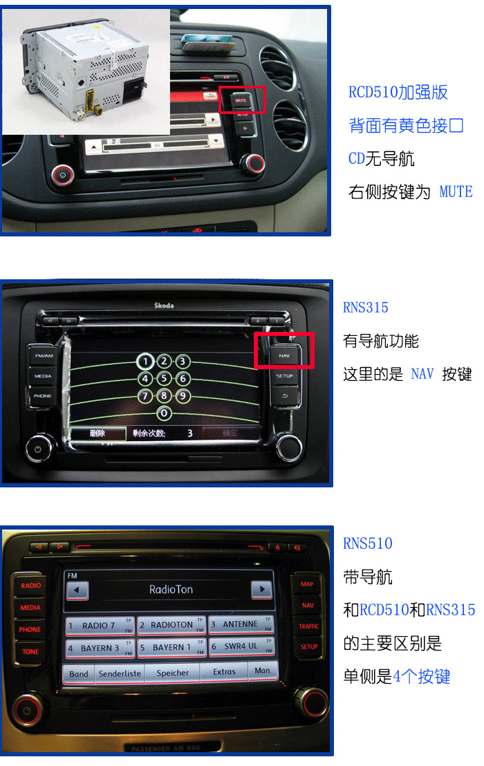 rcd510主机支持哪种格式cd