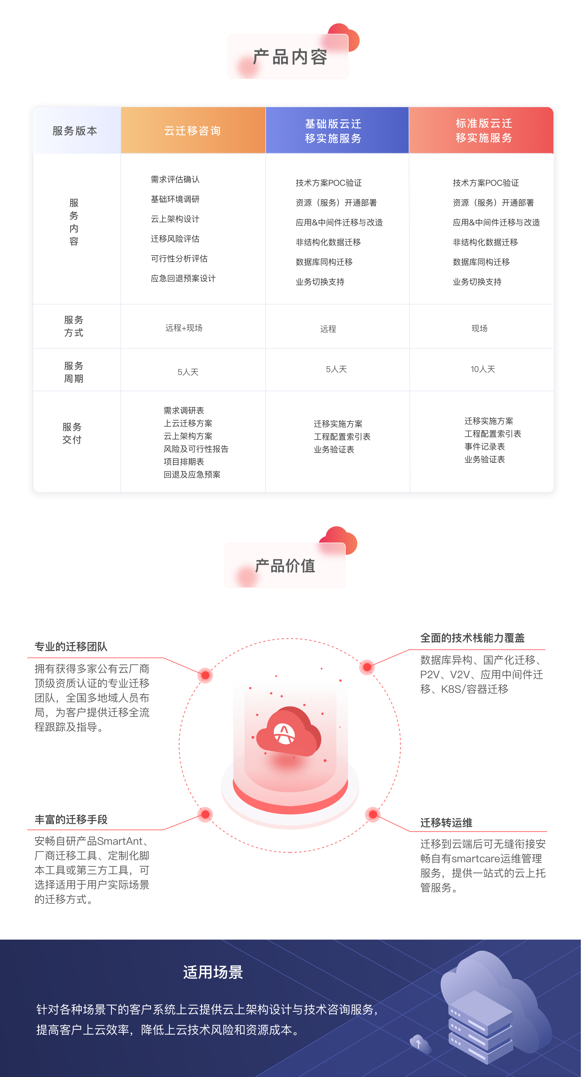 海南服务器搬家找哪家云服务器
