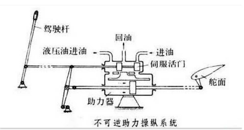 船舶主机机动操纵时的管理